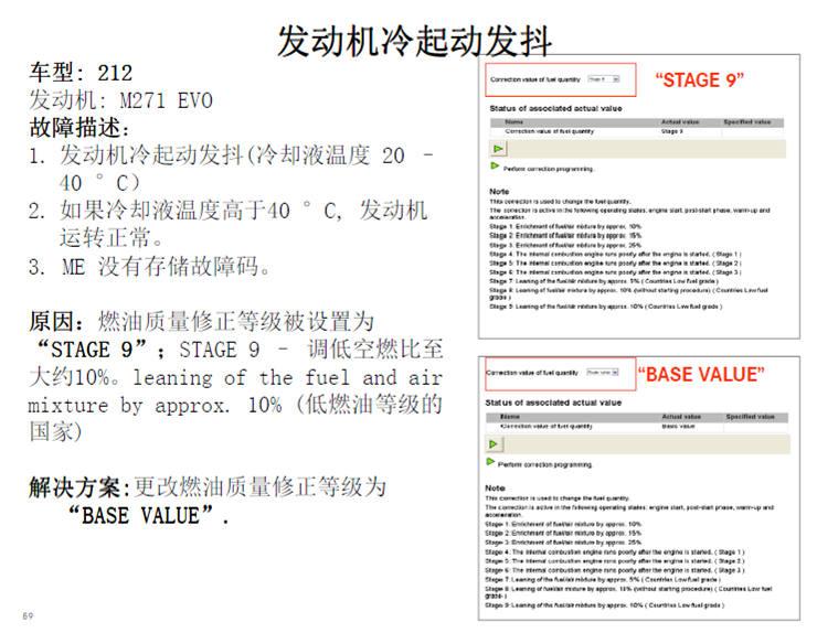 奔馳發(fā)動(dòng)機(jī)冷起動(dòng)發(fā)抖